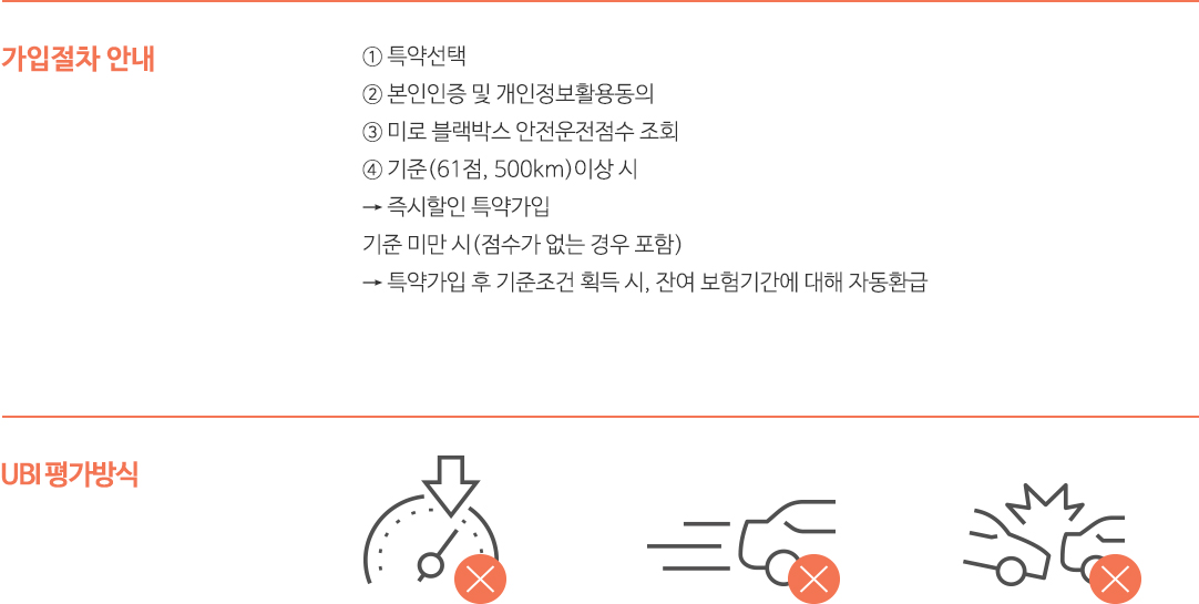 보험 가입철차 안내및 평가방식